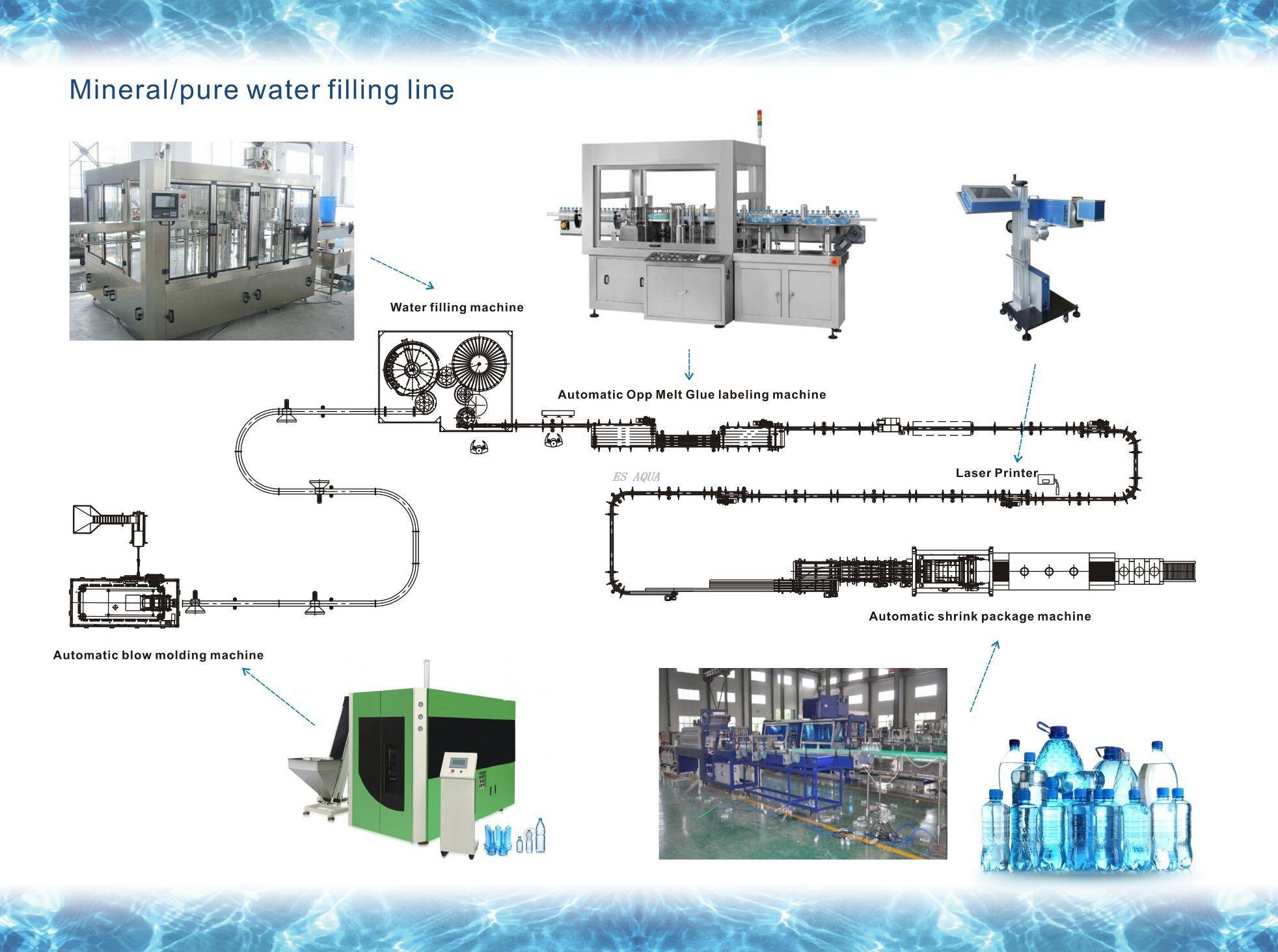 Шэньчжэнь-ES-AQUA-Machinery-Co-Ltd-